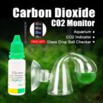 Indicateur co2