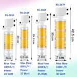 Filtre interne 600L/h – Image 3